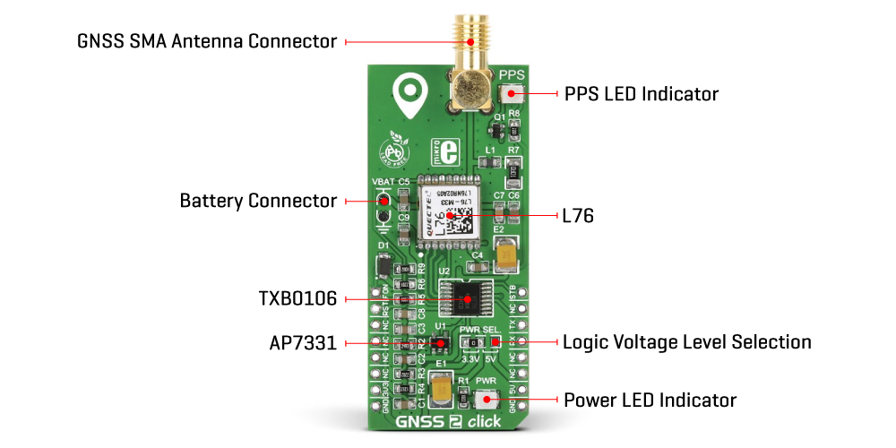 gnss 2 click inner img