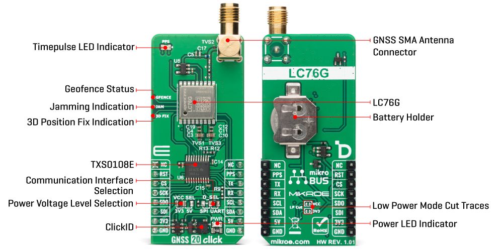 GNSS 20 Click v101a Inner Image