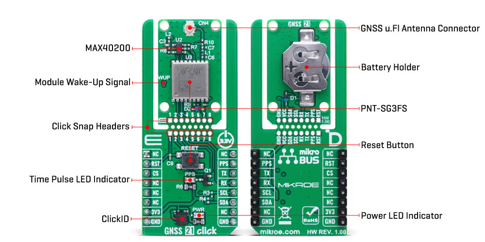 GNSS 21 Click v100 Inner