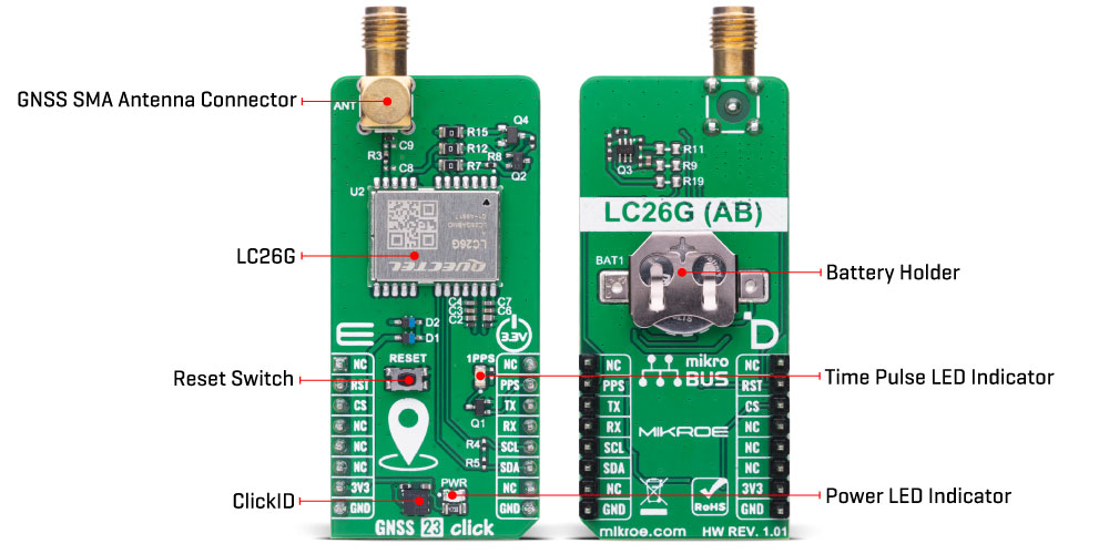 GNSS 23 Click v101 Inner