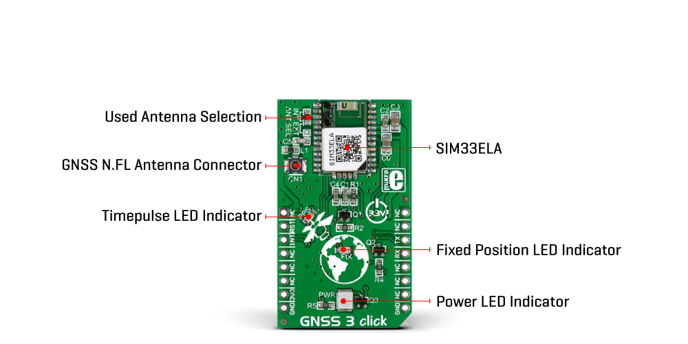 gnss 3 click inner img