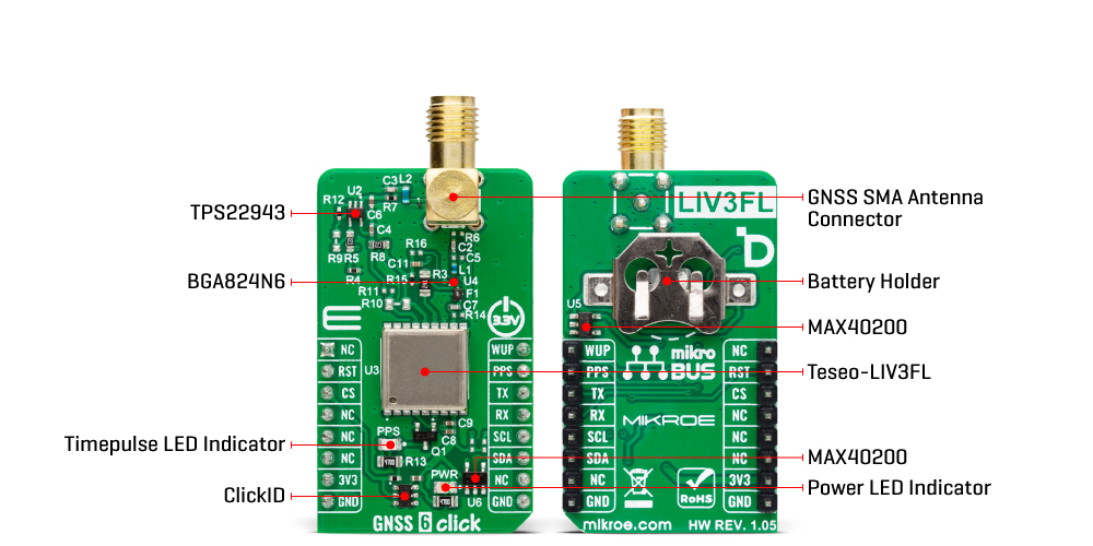 gnss-6-click-inner-img