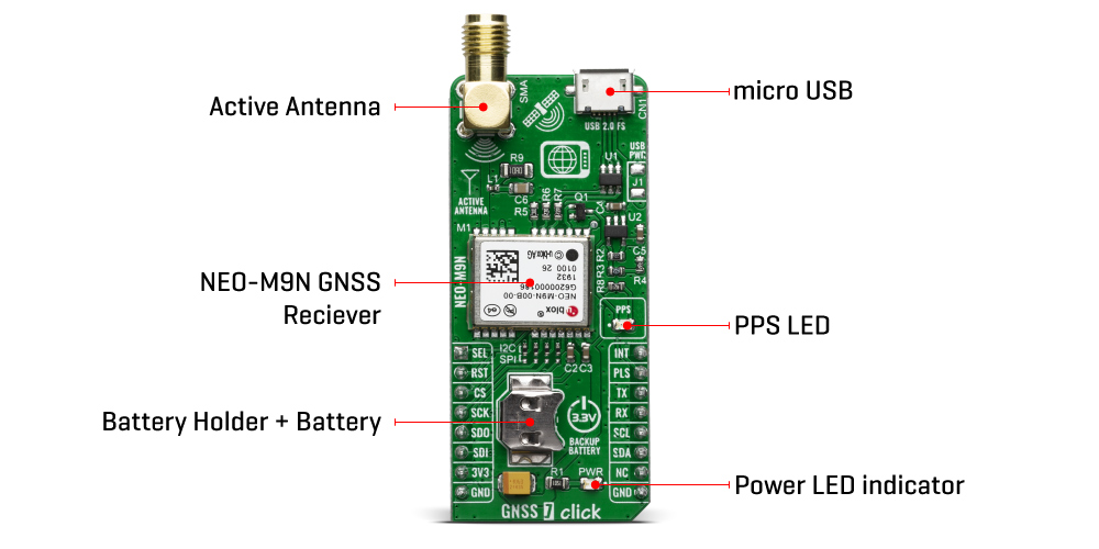 Click Boards Wireless Connectivity GPS/GNSS GNSS 7 Click