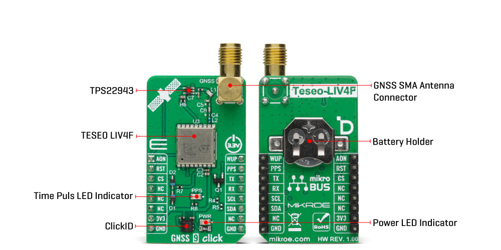 GNSS 9 Click Inner