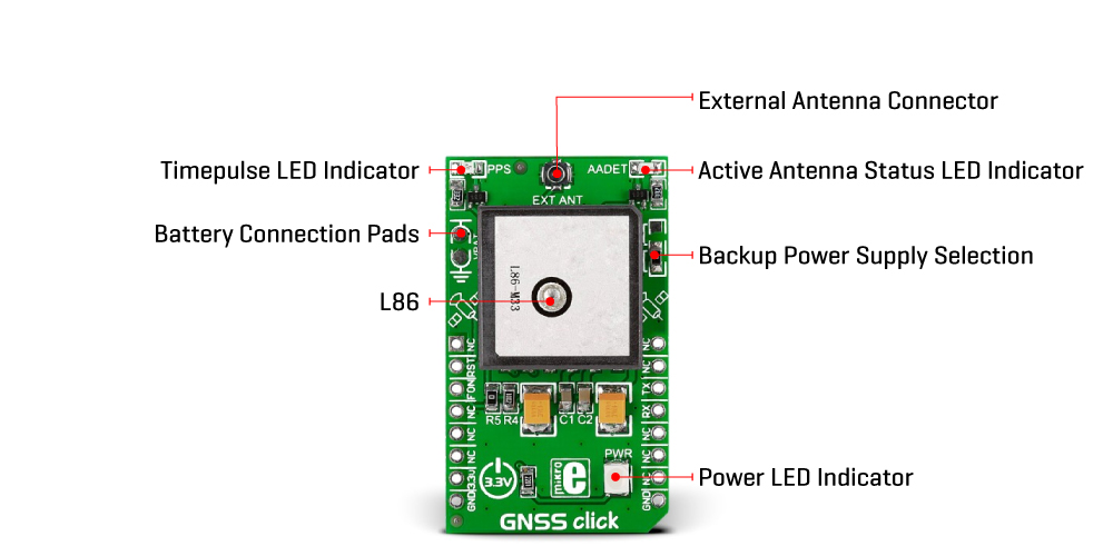 gnss click inner img