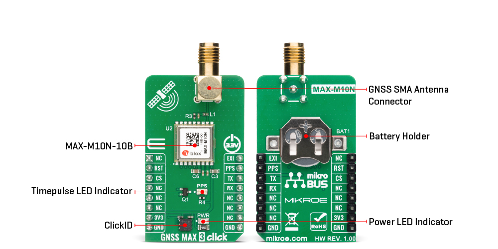 GNSS MAX 3 Click v100 Inner Image