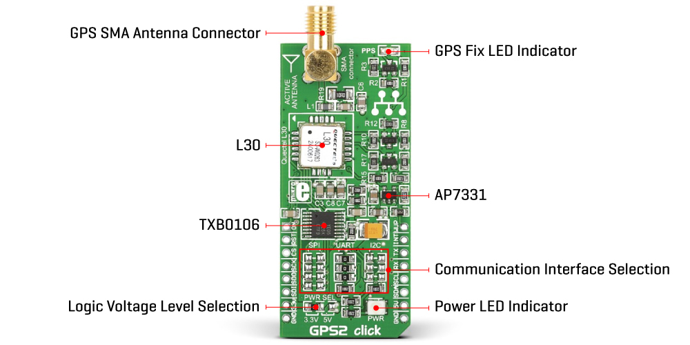 gps 2 click inner img