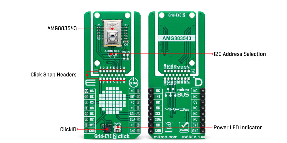 Grid-EYE 2 Click Inner