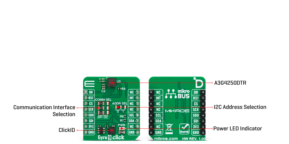 gyro 9 click inner img