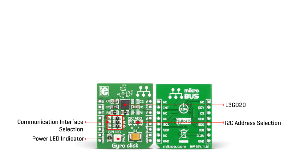 Gyro Click Inner