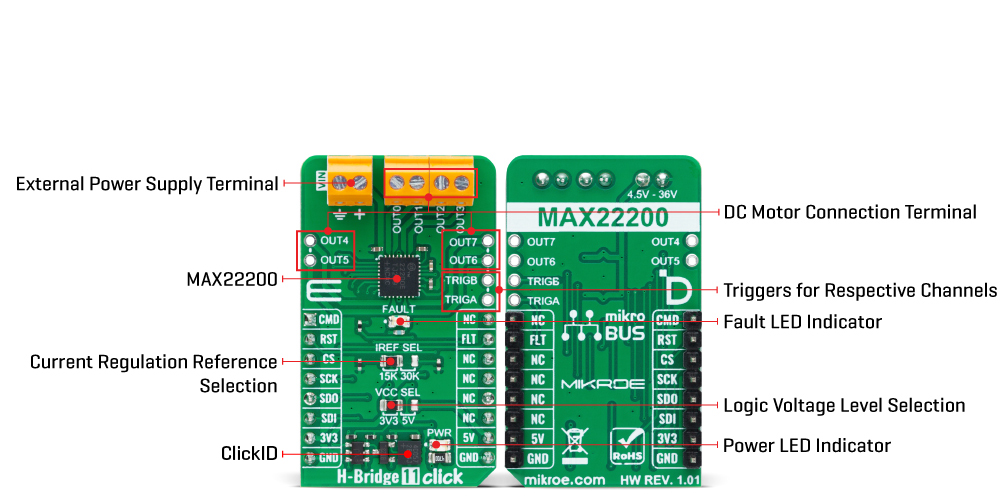 H-Bridge 11 Click Inner
