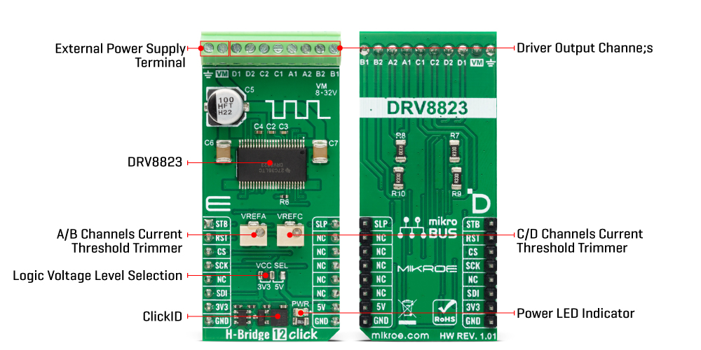 H-Bridge 12 Click Inner