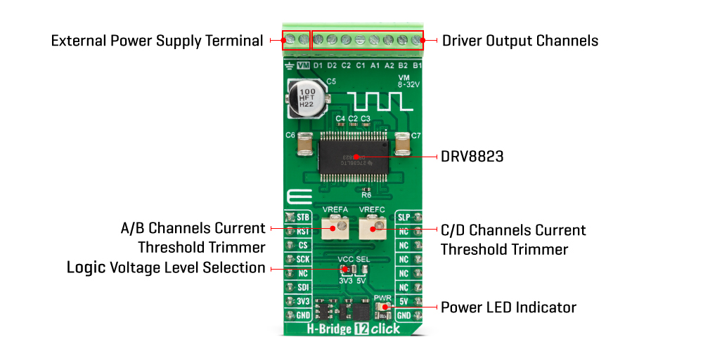 h-bridge 12 Click Board™ inner- mg