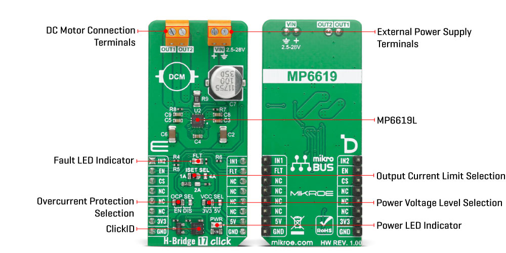 H-Bridge 17 Click Inner