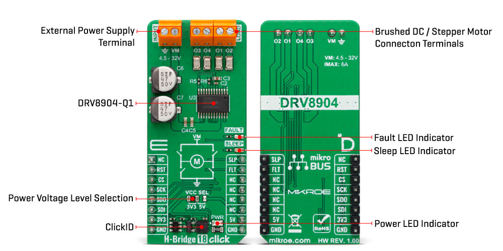 H-Bridge 18 Click Inner