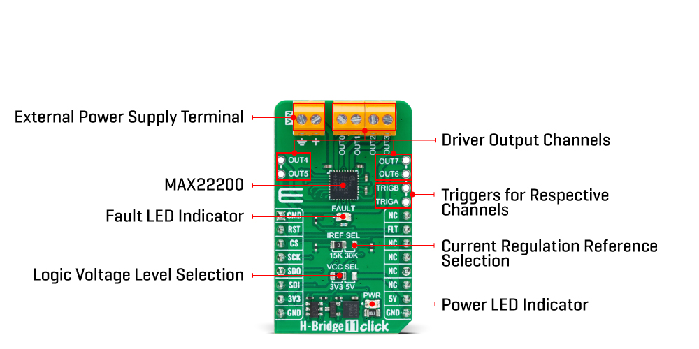 h-bridge 11 Click Board™