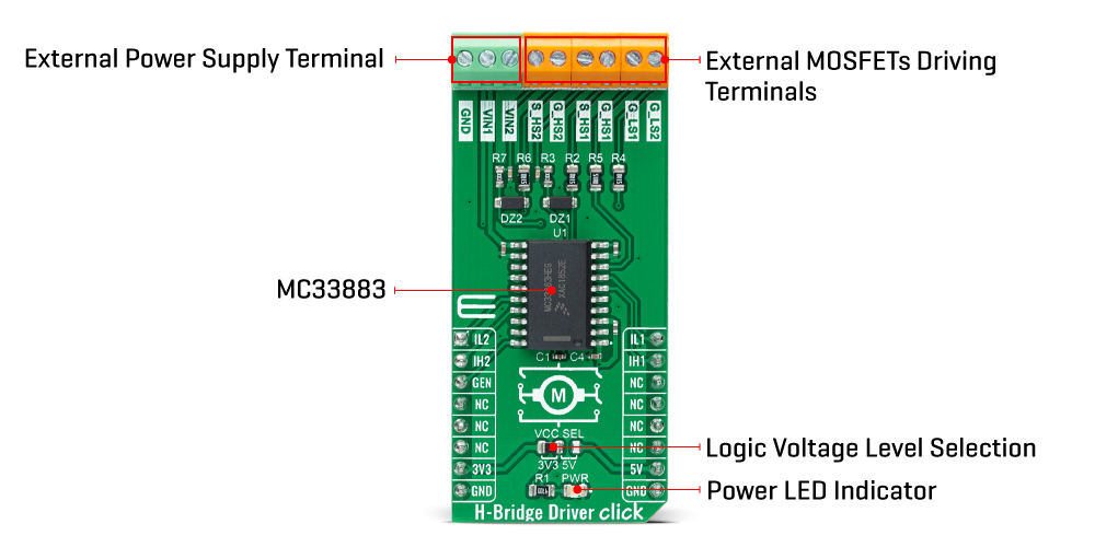 h-bridge driver click inneri new