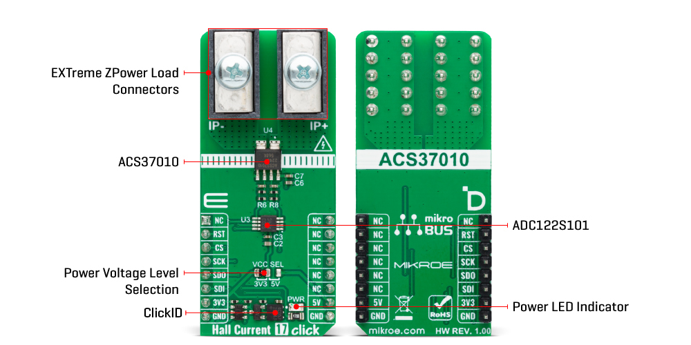 Hall Current 17 Click Inner