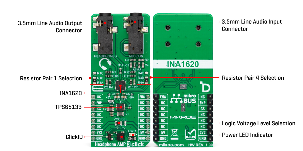 Headphone AMP 3 Click Inner