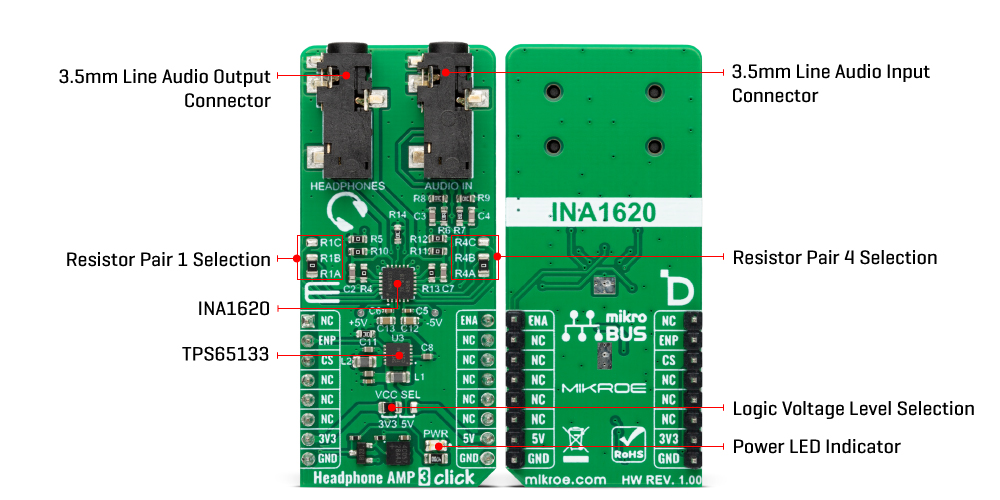 headphone amp 3 Click Board™ inner img