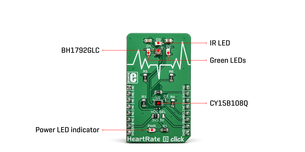 Heart Rate 8 Click Board™