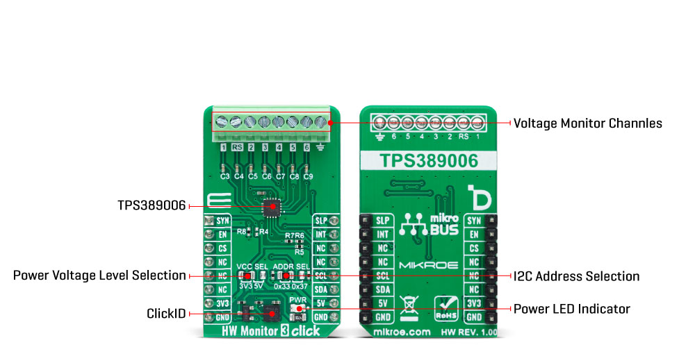 HW Monitor 3 Click Inner