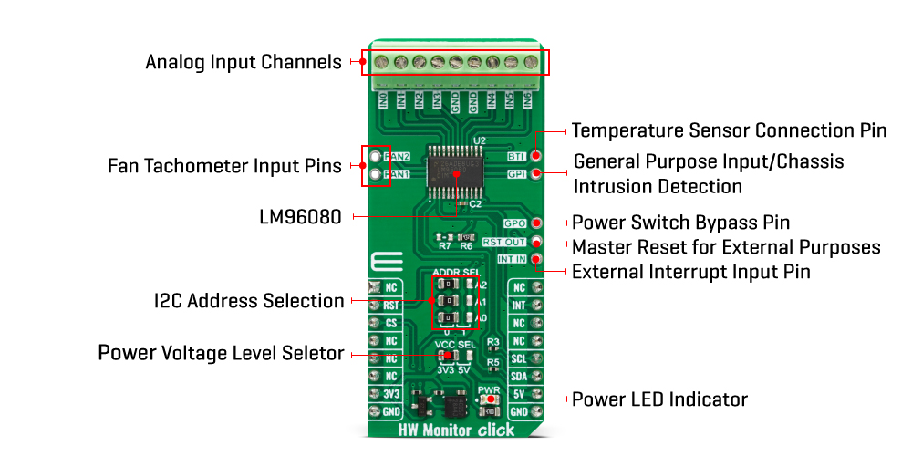 hw monitor Click Board™ inner