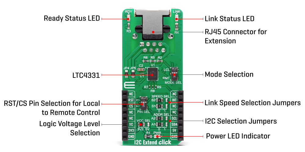 i2c extend Click Board™ inner