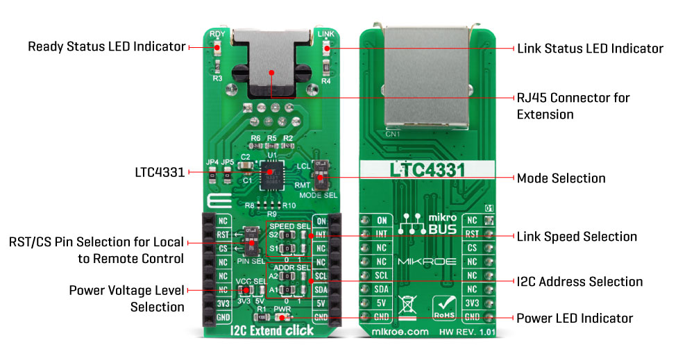 I2C extend Click Inner