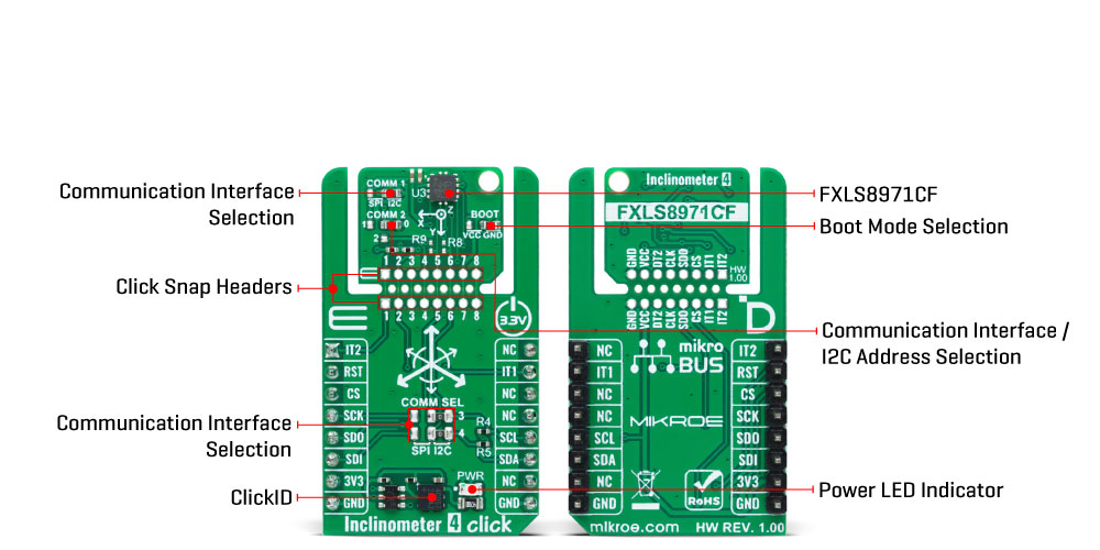 Inclinometer 4 Click Inner