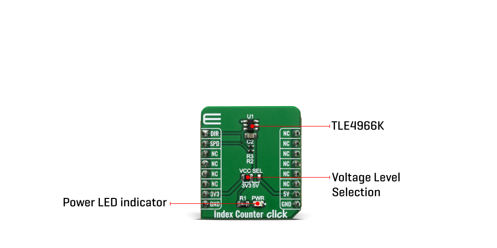 index counter click