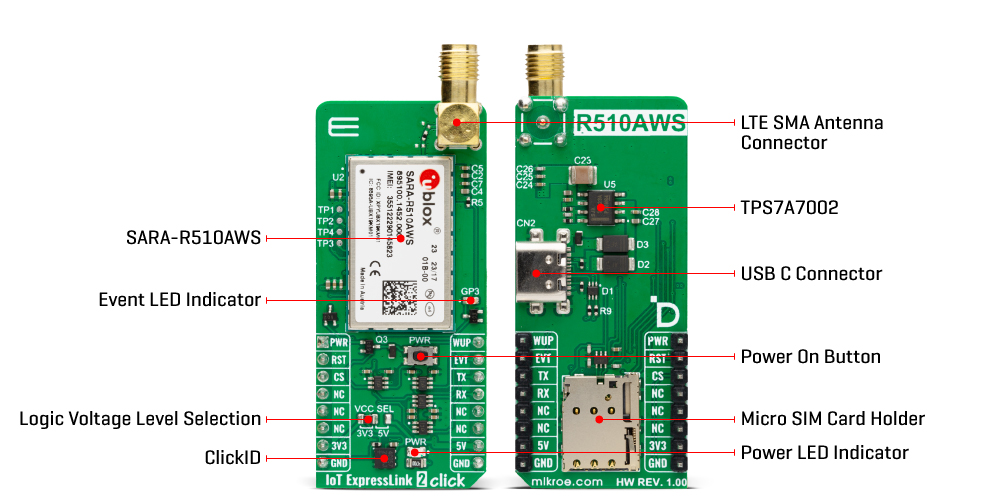 iot expresslink 2 click inner img