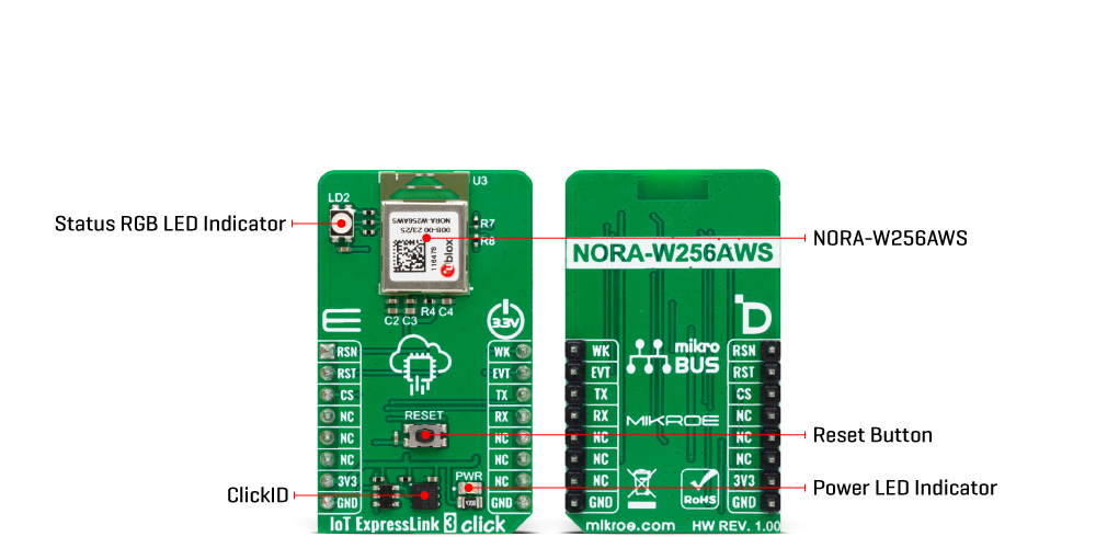 iot expresslink 3 click inner img