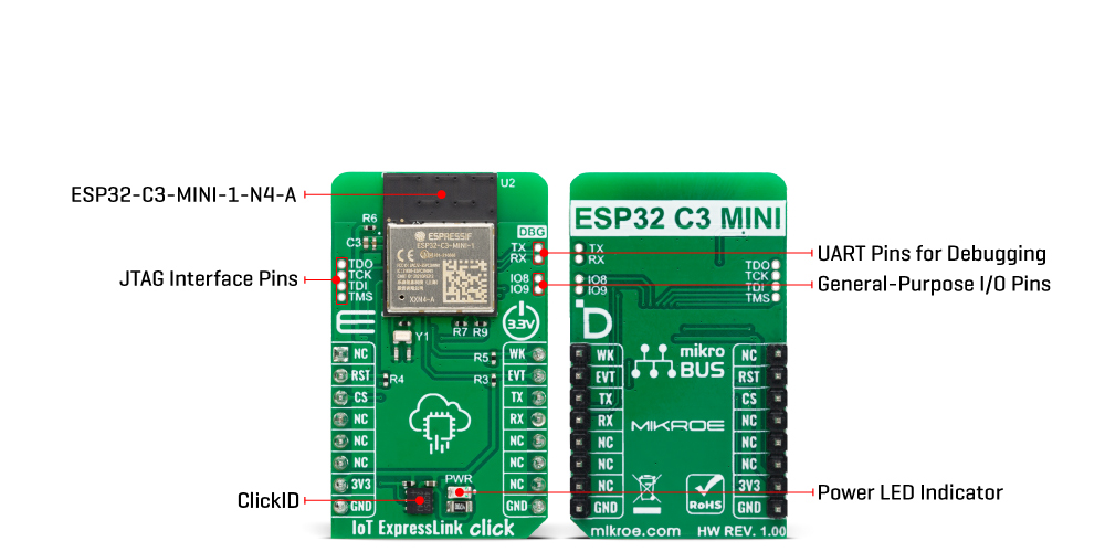 IoT ExpressLink Click Inner