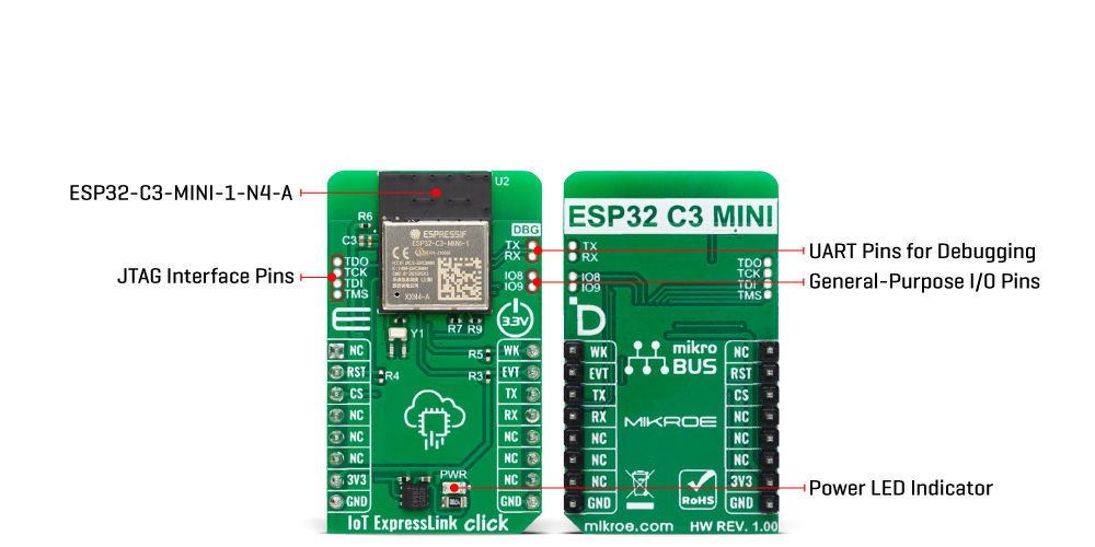 iot expresslink click inner img