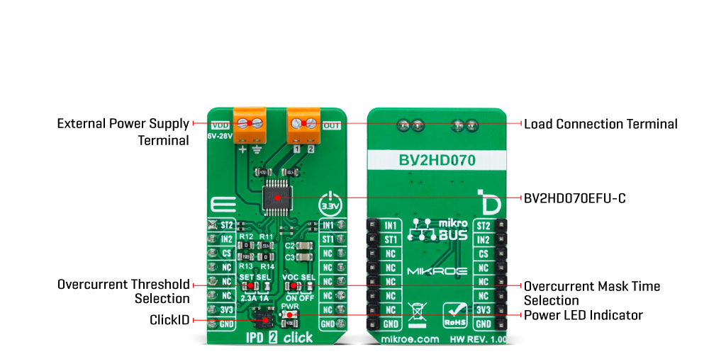 IPD 2 Click Inner