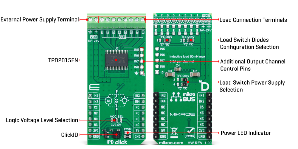 ipd-click-2015-inner-img