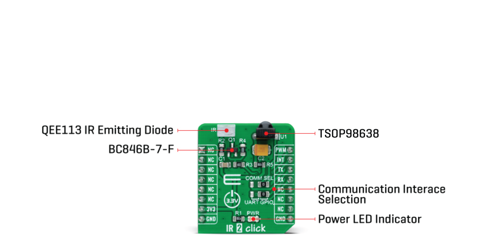 ir-2 click inner img