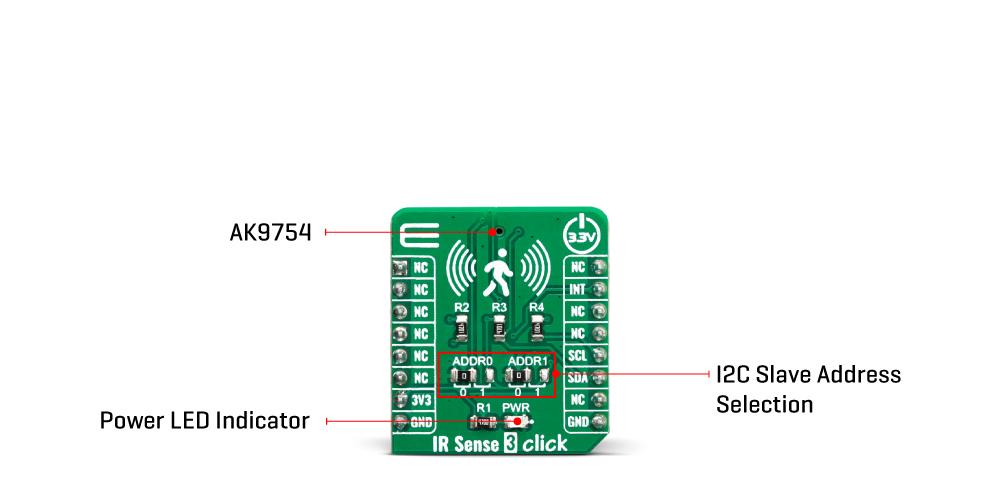 Click Boards SensorsIR Sense 3 Click