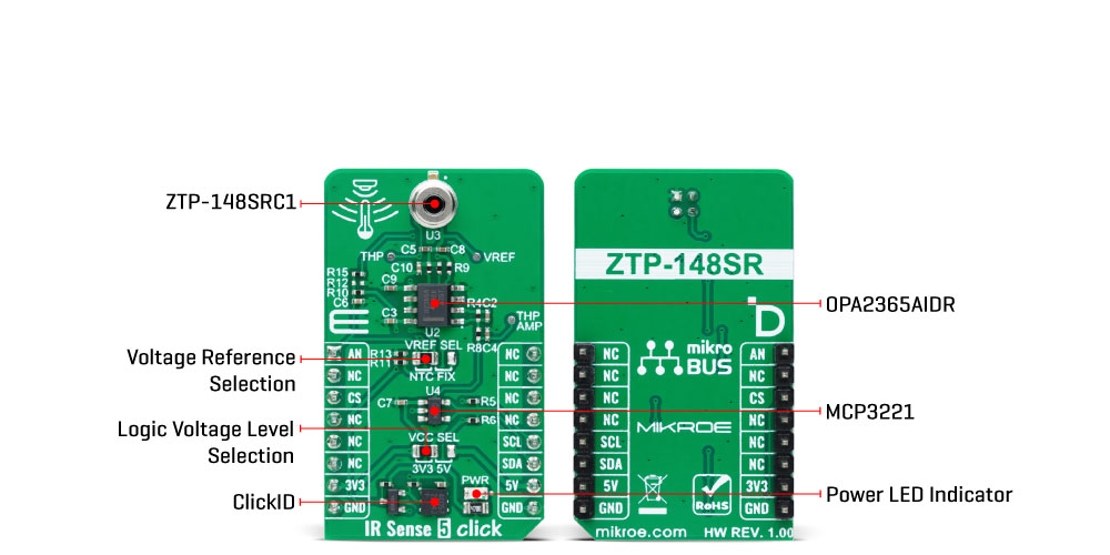 IR Sense 5 Click Inner