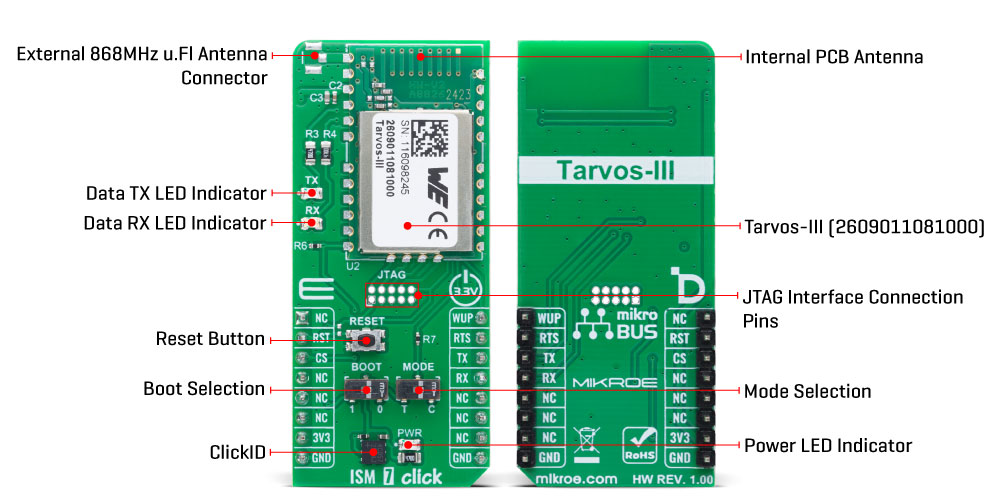 ISM 7 Click v100 Inner