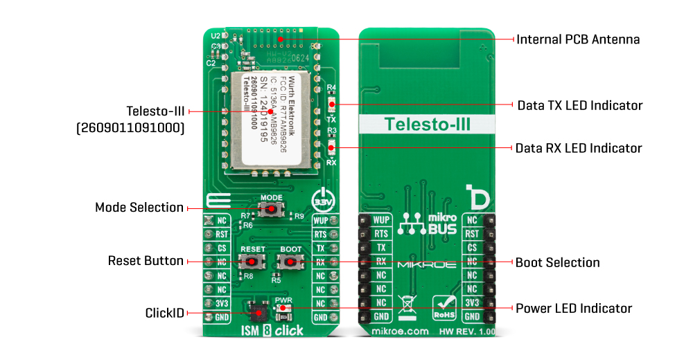 ISM 8 Click v100 Inner