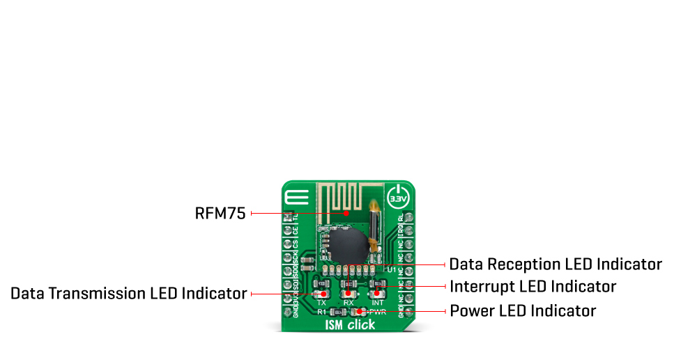 ism Click Board™ inner