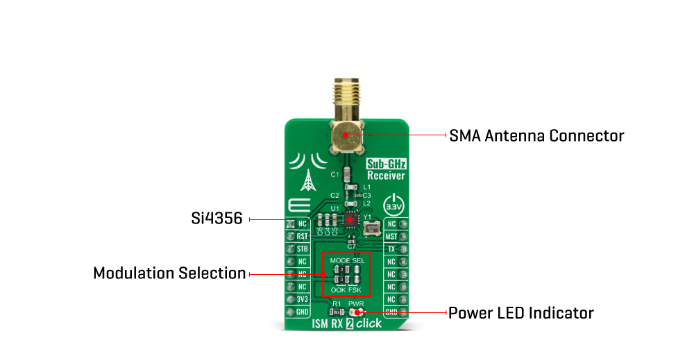 ism rx 2 click inner