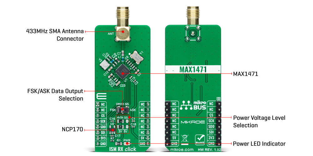 ISM RX Click Inner