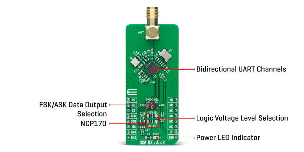 ism rx Click Board&trade; inner