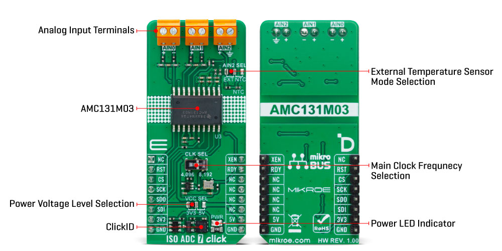 ISO ADC 7 Click Inner
