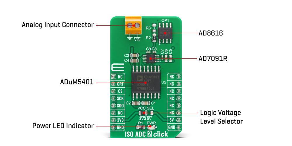 iso-adc-click-inner