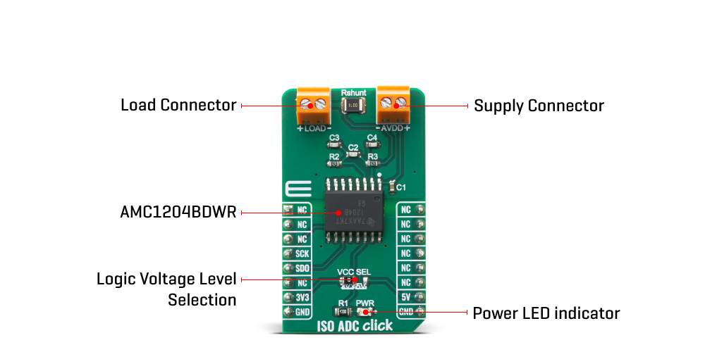 ISO ADC Click