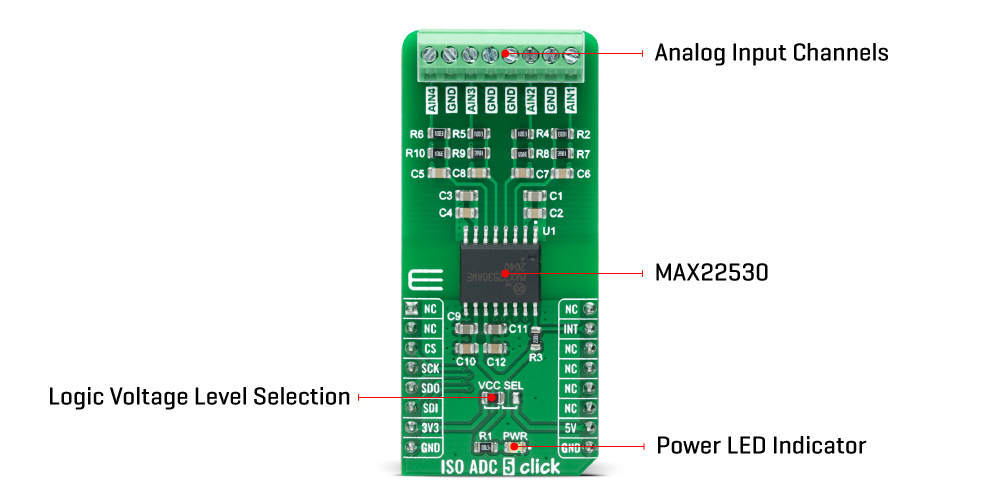 iso adc 5 inneri